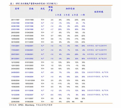 海外网安巨头双塔新标杆 CrowdStrike与传统路径镜像中国百家争鸣格局